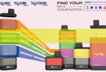How does the Glow Torch Light enhance your lighting experience with advanced features? What makes it the ideal choice for both outdoor adventures and indoor necessities?-vape